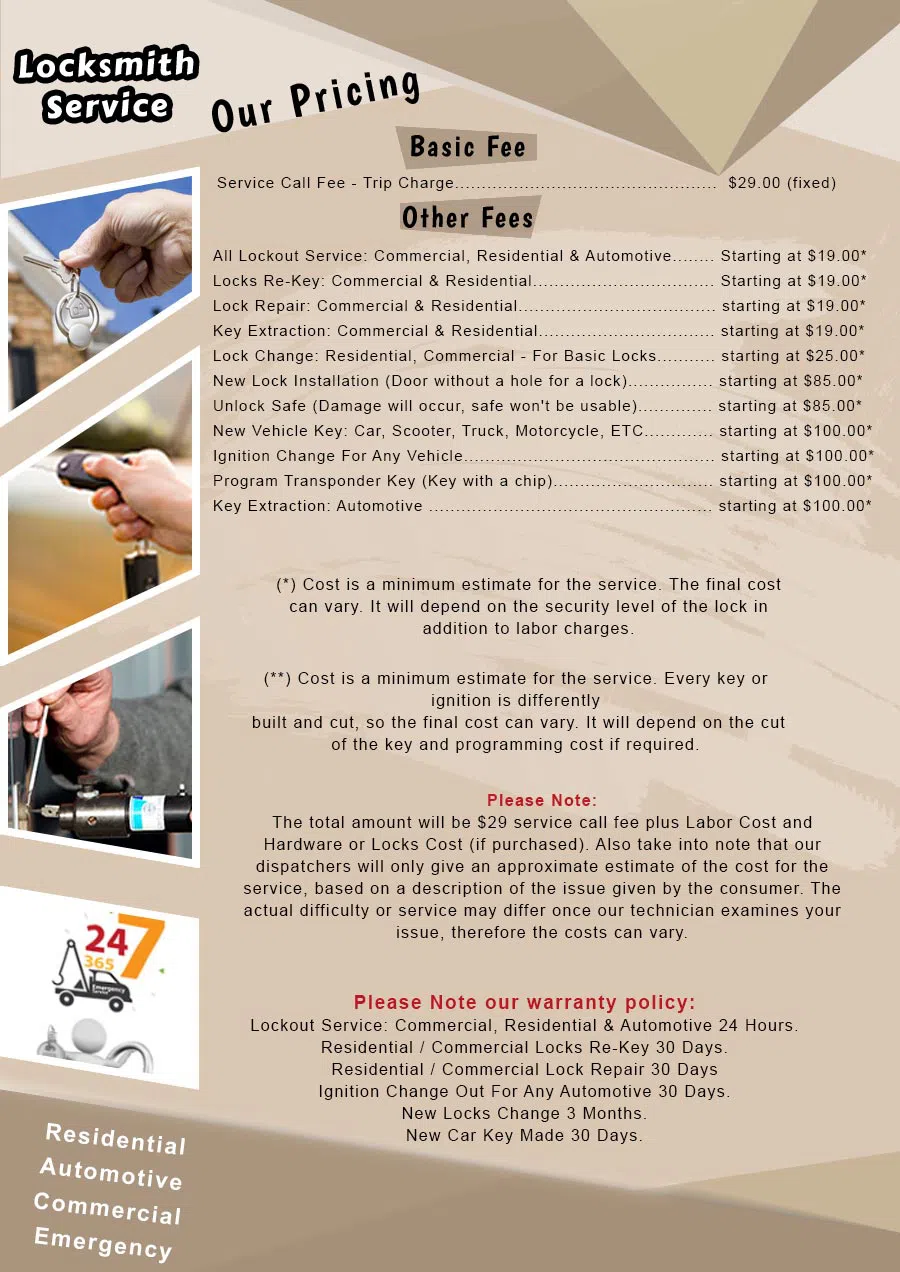 Expert Locksmith Shop Columbia, SC 803-410-5673